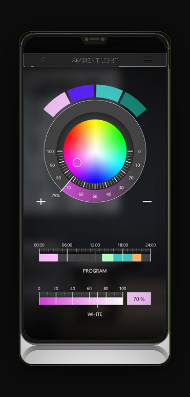 Ekinex Delégo: paletta RGB